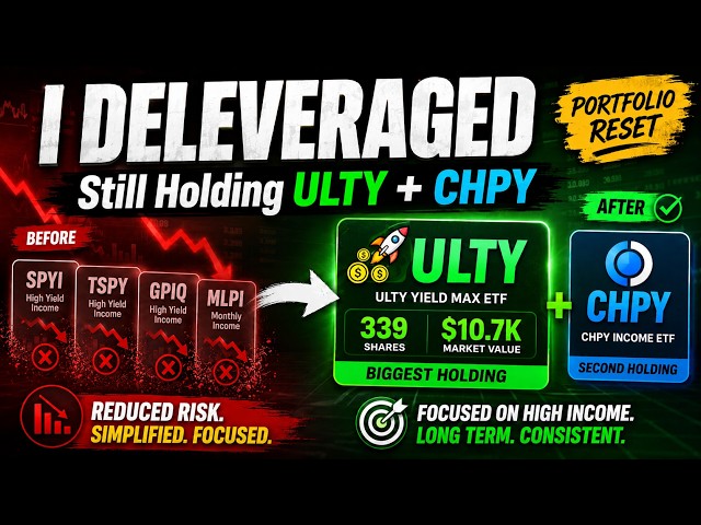 I Sold Almost Every Income ETF Except ULTY & CHPY — Portfolio Update