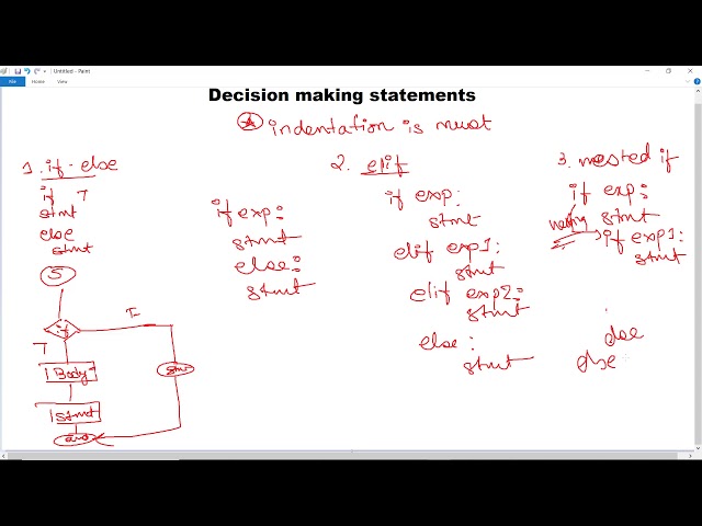Python Conditional Statements: IF..Else, ELIF  with Examples | Python Programming if else | Goeduhub