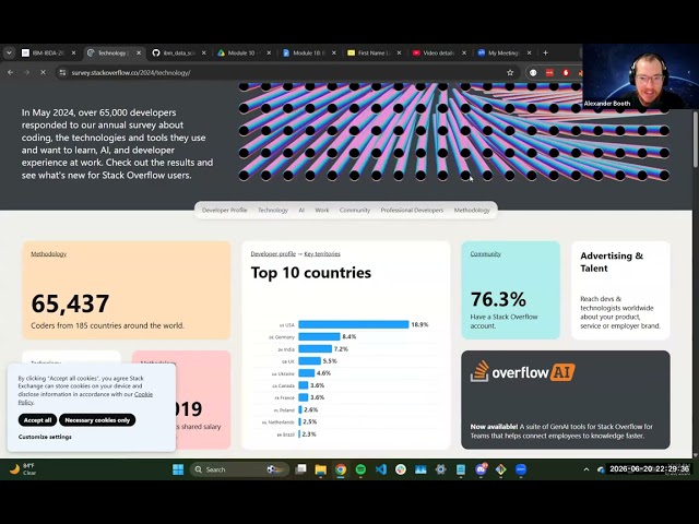 IBM IBDA 2026-04-01 | Week 10 Review | Capstone Final Submission, Looker Dashboards & Course Wrap-Up