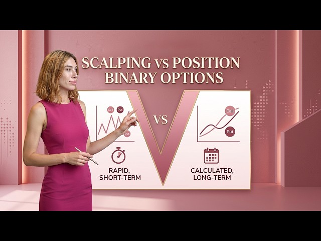 FORGET LUCK EMBRACE DISCIPLINE ! Binary Options Strategy ! Continuous Learning Rules