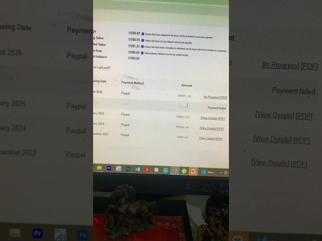 Redbubble Payment Proof #onlineearnmoney #printondemand