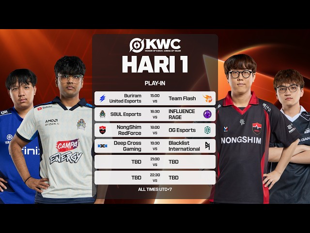 Honor of Kings World Cup Di Esports World Cup 2026| Playin Hari 1