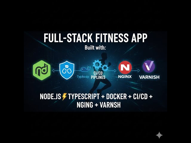 Node js APP with typescript