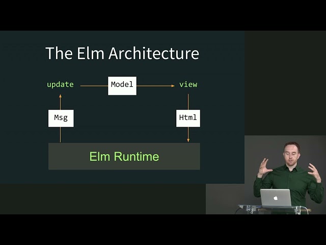 5  The Elm Architecture