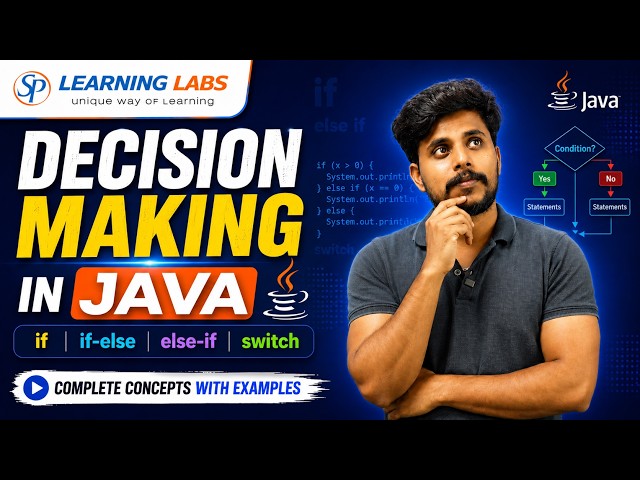 Decision Making in Java Explained | if, if-else, else-if & switch Statement