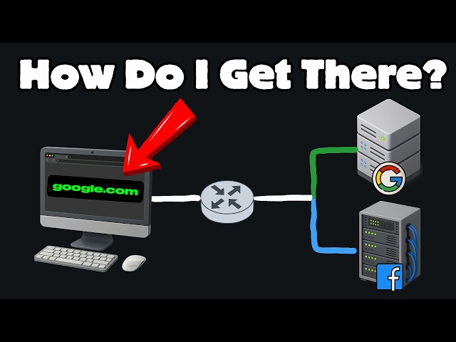 What Actually Happens When You Type a URL? — How DNS Works