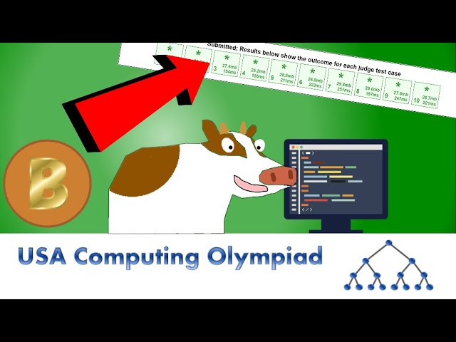 USACO Bronze Walkthrough | Dec 2020 : Do you know your ABC's? | Episode 10 (Java)