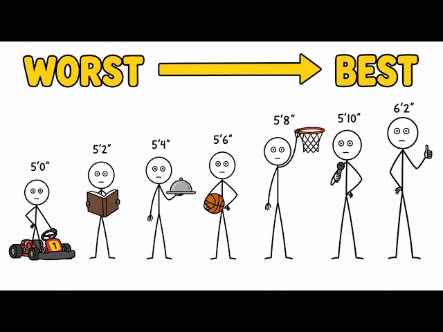 What Are The Advantages of Every Height?