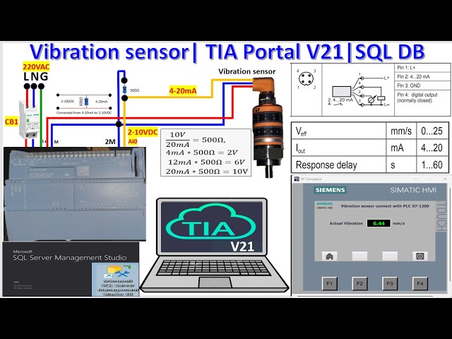 Vibration sensor connected with PLC S7-1200 and HMI SQL Database