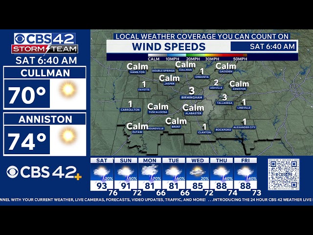 CBS 42 Weather Live