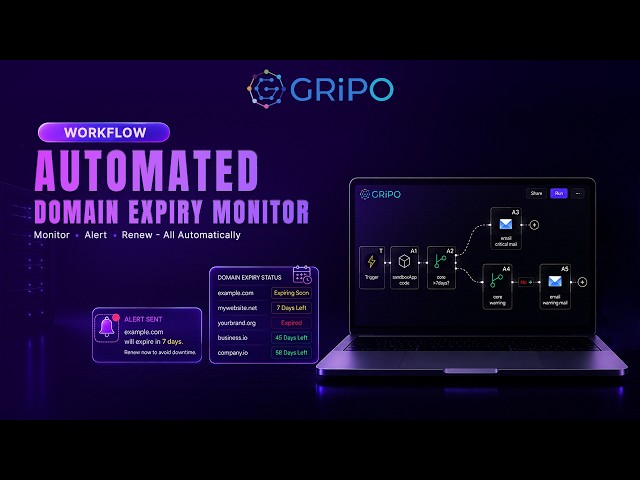 Automate Domain Expiry Monitoring with GRiPO | DevOps Automation