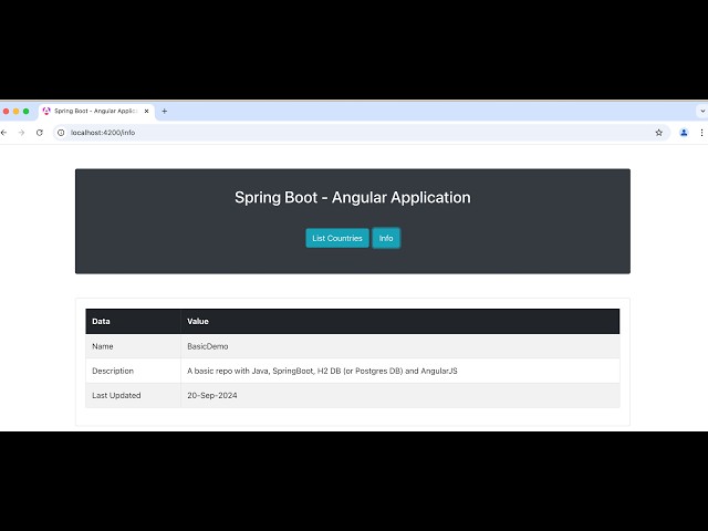 SpringBootAngularDemo
