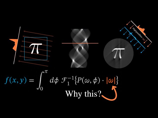 Looking through Objects - How Tomography Works!