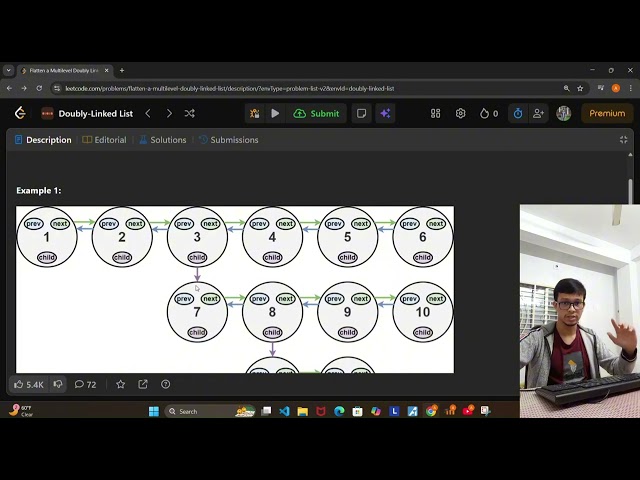 LeetCode 430 Flatten a Multilevel Doubly Linked List Solution Explained