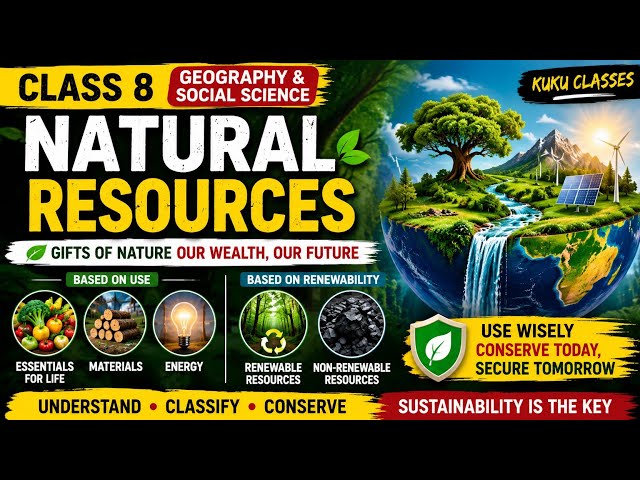 Class 8th chapter:-1 Natural resources and their Use explained 