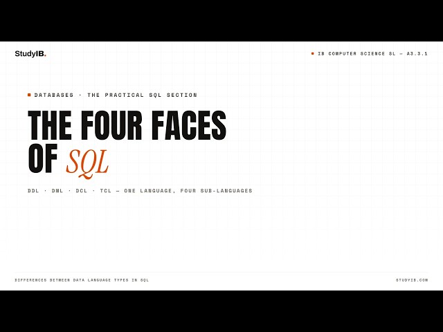 IB Computer Science SL 2027 A3.3.1 — The Four Faces of SQL