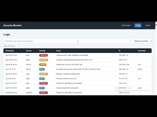 security monitor fastapi and react