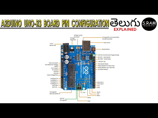 Arduino Uno R3 in Telugu# || S.Ram Technical