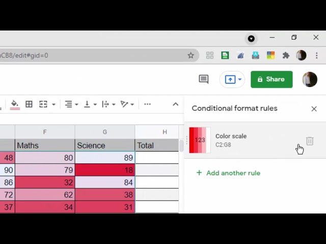 Remove conditional formatting in Google sheet@COMPUTEREXCELSOLUTION