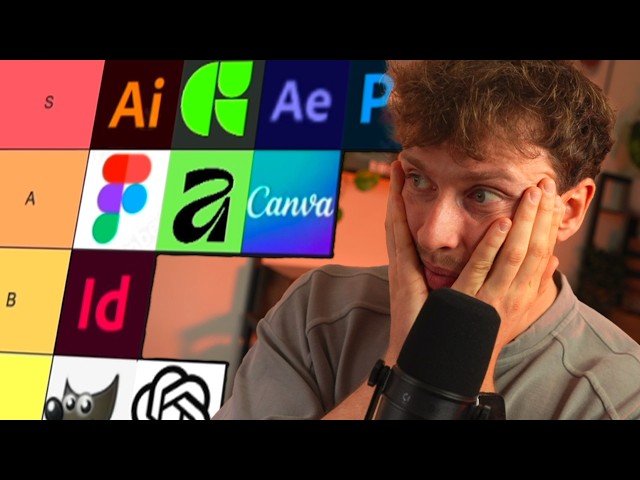 The BEST Graphics Software in 2026 (Complete Tier List)