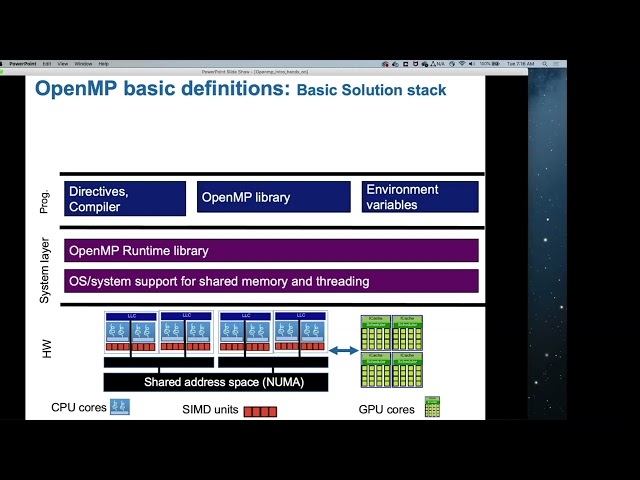 Intro to parallel programming with OpenMP (Part 1)