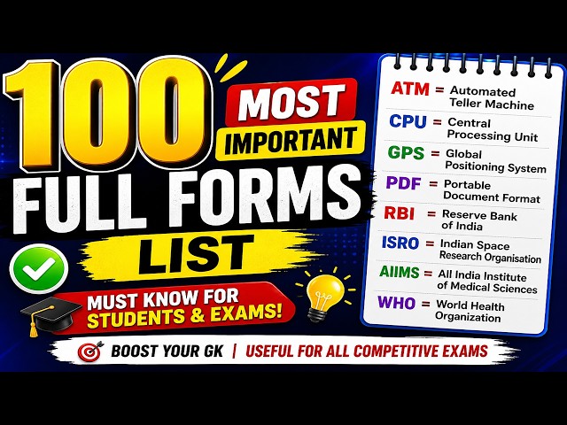 📖 100 Most Important Full Forms List | 🚀 Top Full Forms in English | Competitive Exam GK Questions