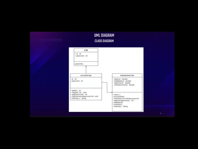 ATM Machine System Using Java