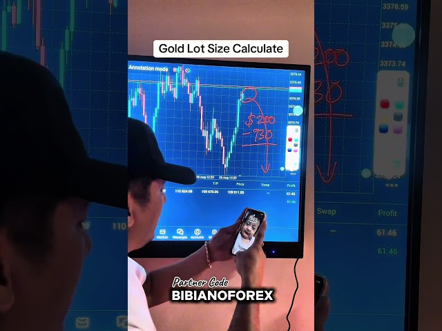 Paano mag calculate ng Lot Size sa Gold? #forex #trading