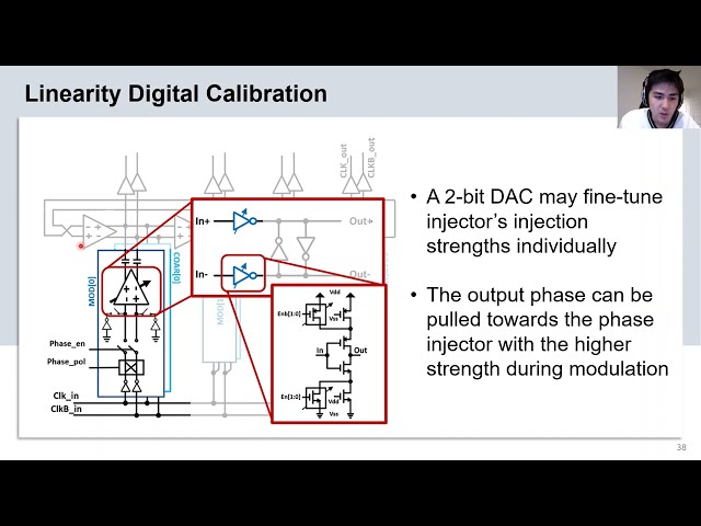 Injection-Locked Phase Rotator