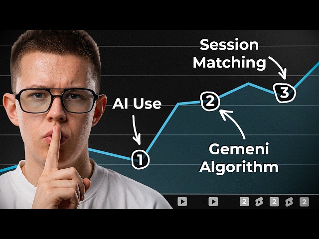 YouTube's NEW Algorithm Is Changing Faceless YouTube Space