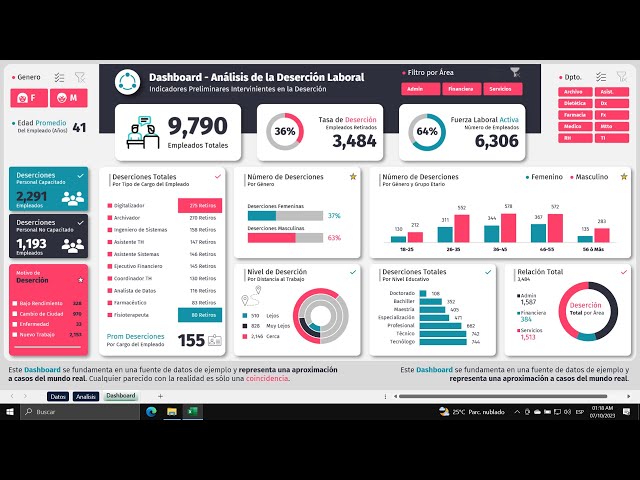 Cómo Crear Este DASHBOARD en Excel 100% Interactivo ✅