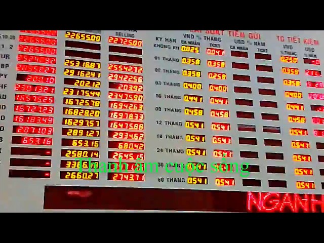 Xem bảng lãi suất và tỷ giá ngân hàng Vietcombank theo cách như thế nào đây.