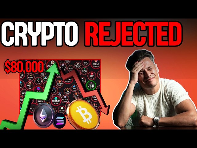 Crypto Shock!!! Bitcoin And Altcoins Rejected At MOST Critical Level