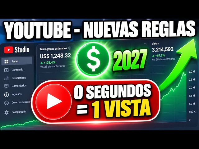 YouTube Cambia TODO: Vistas a 0 Segundos y Monetización 2027