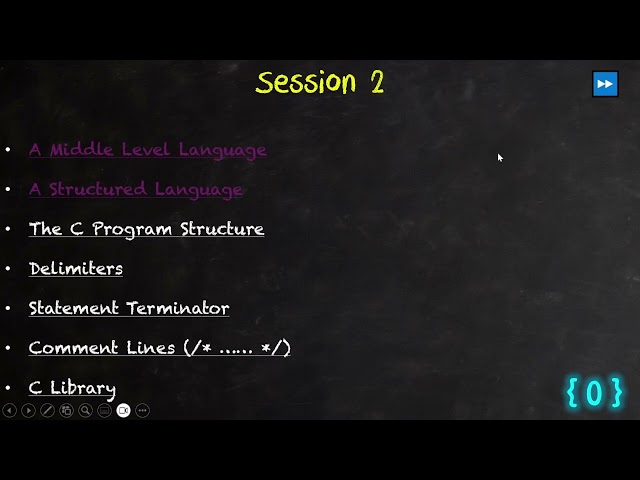 C Programming: Session 2: About C: Understanding the Building Blocks of C Programming