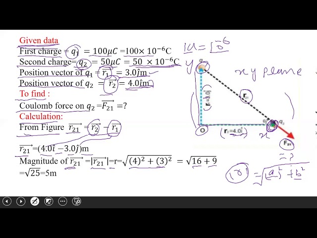 Example 12.1 Physics part II chapter 12