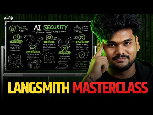 LangSmith Explained 🔥 | LLM Observability, Tracing & Monitoring Masterclass