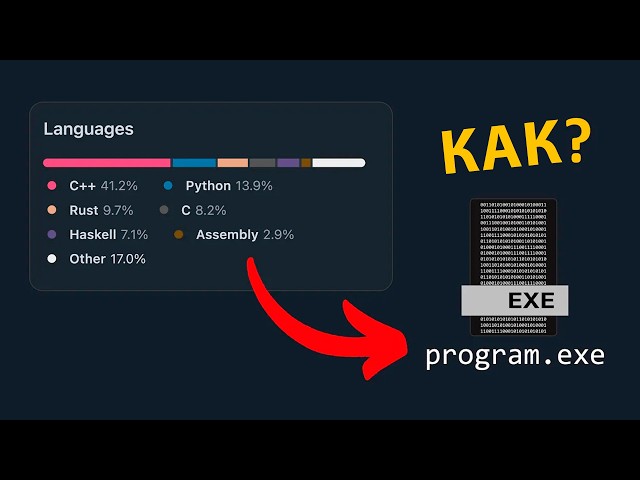 🔥Почему в некоторых проектах используется несколько языков программирования? | Bro Proger