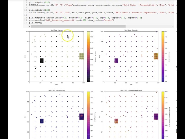 04d Subsurface Modeling Course: Ploting Spatial Data in Python Walkthrough