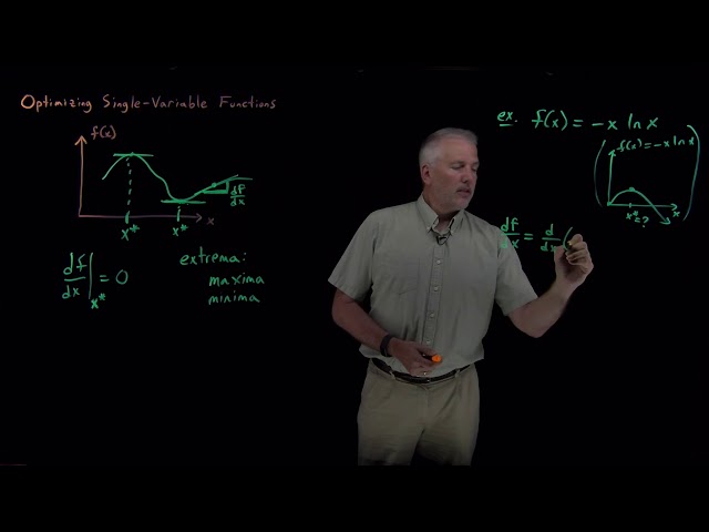 Optimizing Single Variable Functions