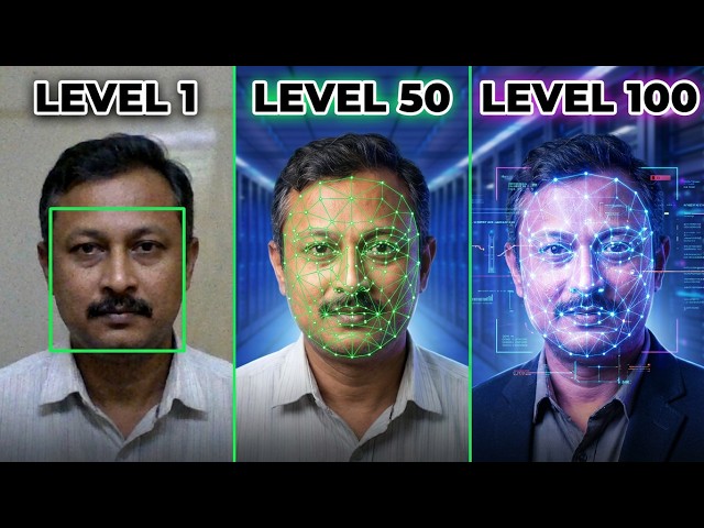 Computer Vision | Artificial Intelligence | Software Development Training | Media Maker Technology