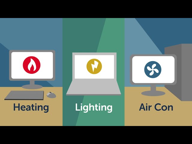 Energy Management System - How It Works