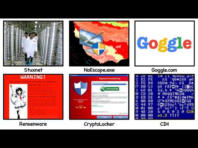 The Most Dangerous Computer Viruses Explained In 8 Minutes (Pt.2)