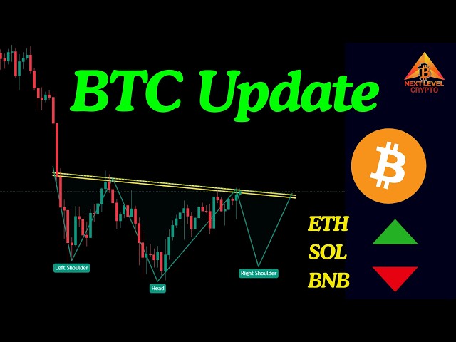 BTC ETH SOL BNB Update Sinhala