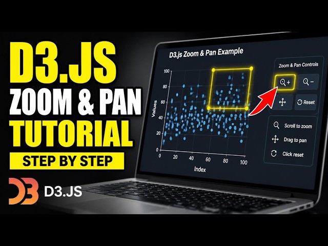 How to configure D3.js zoom and pan interactions - Step By Step