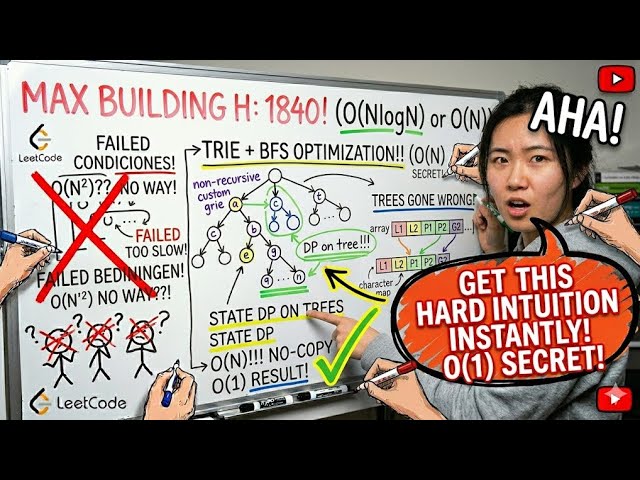 Hard Problem? Not Really 😳 | LeetCode 1840 Java