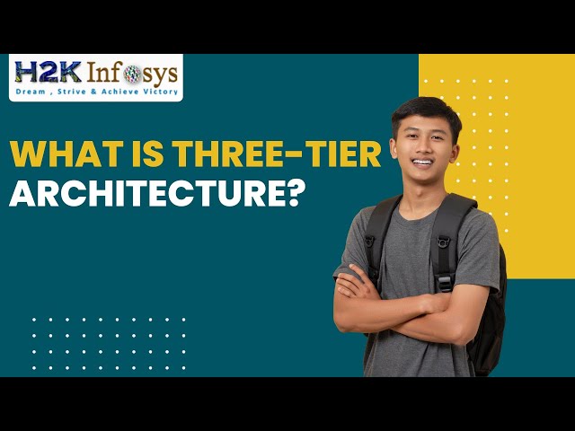 What is Three-Tier Architecture | Fundamentals of Mobile Application Testing | best java H2Kinfosys