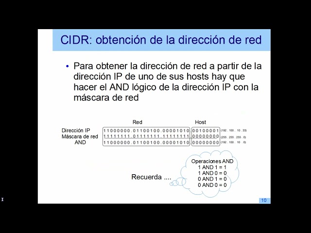 Direccionamiento IPv4 con y sin clases (CIDR) | 28/40 | UPV