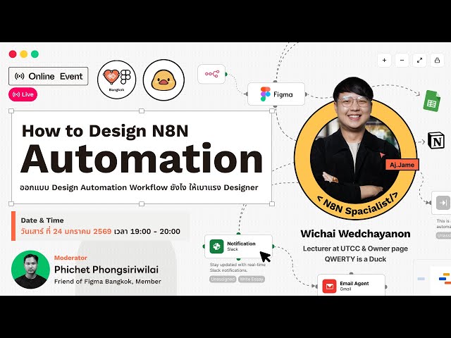 How to Design Automation