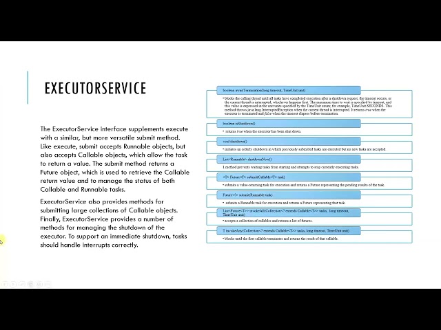 Executor Framework in Java